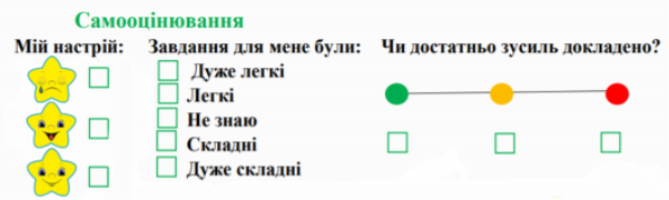 Діагностувальна робота № 3 ЯДС 3 клас